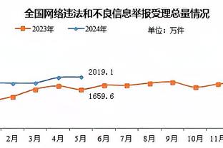 江南体育app链接截图0